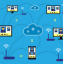 Cloud Computing for Small Businesses