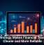Technology Makes Financial Tracking Clearer and More Reliable