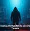 Internal Risks Are Overtaking External Cyber Threats